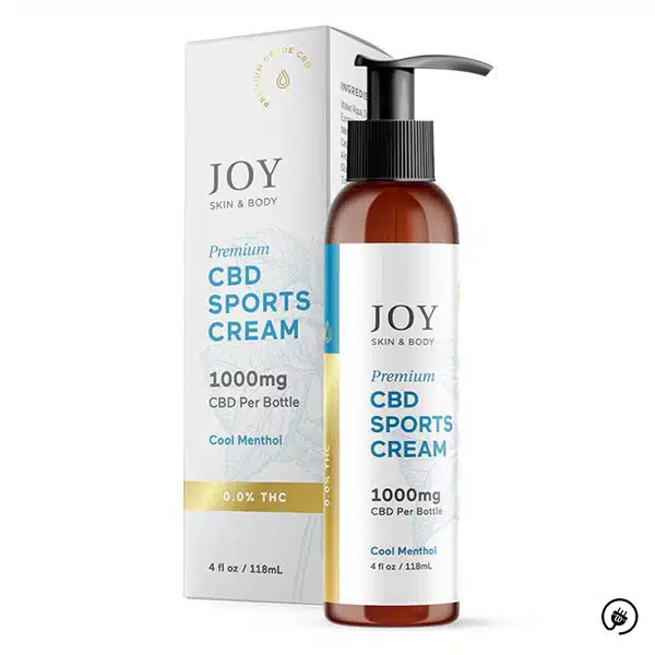 Featured image for “CBD Topical Sports Creme  | Cool Menthol”